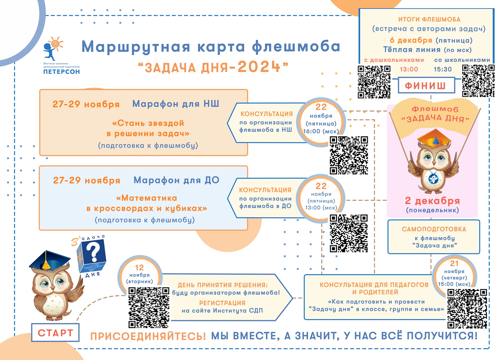 Маршрутная карта «флешмоба «Задача дня – 2024»